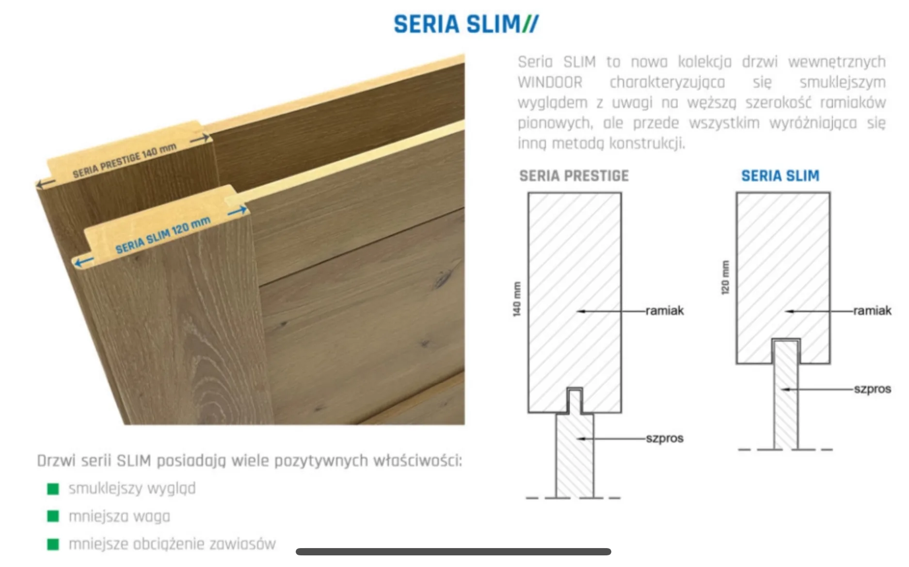 Elegance prestige bezprzylgowe pełne drzwi 80 PRAWE z nawiertem na trzy zawiasy chowane - obrazek 15