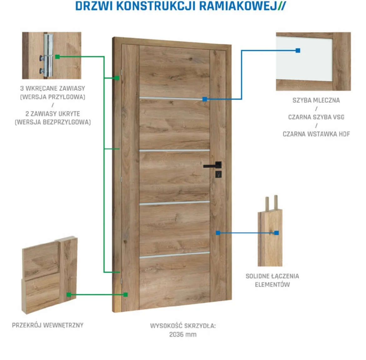 Elegance Loft Nowoczesne Drzwi LOFTOWE - obrazek 10