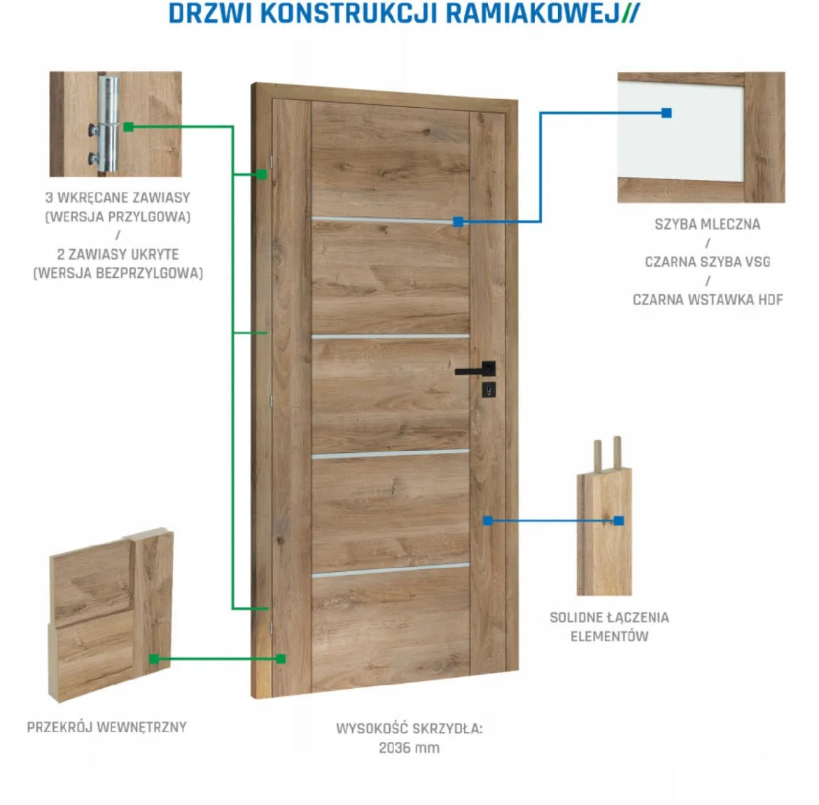 SUZANO z czarną szybą VSG DRZWI WEWNĘTRZNE - obrazek 7