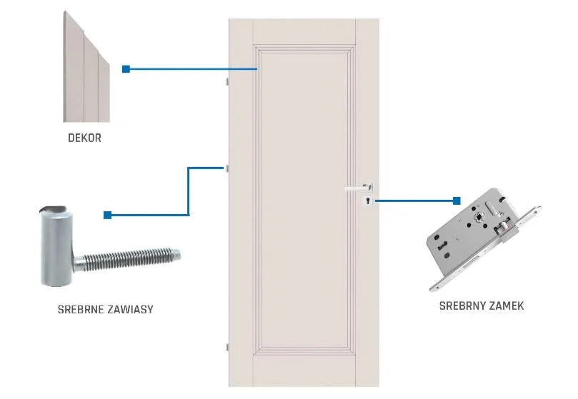 Elegance Decor solidne drzwi z linii PRESTIGE - obrazek 4