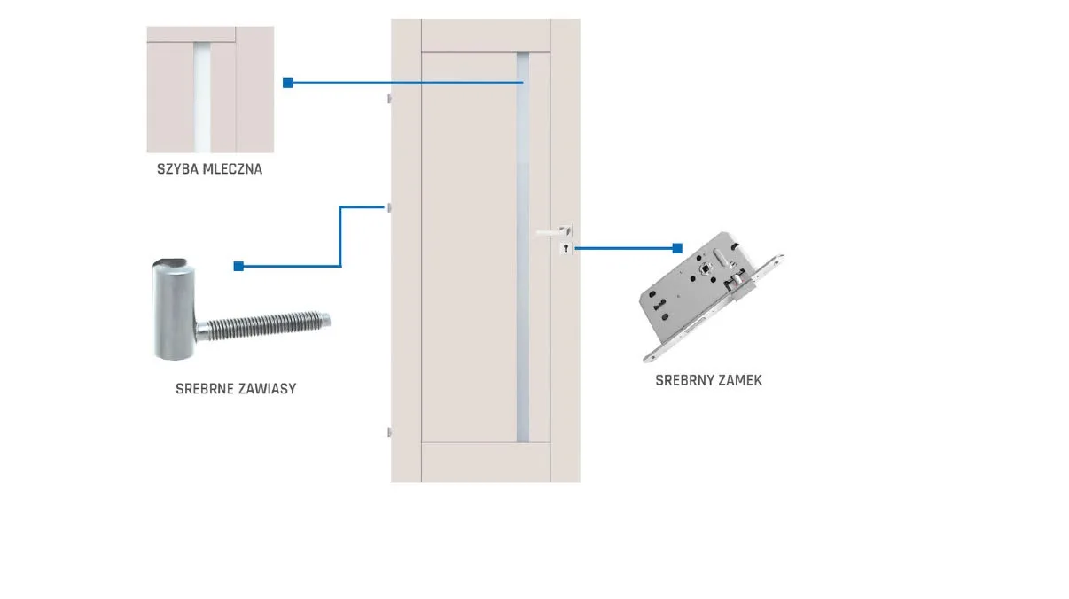 HONOS drzwi wewnętrzne z mleczną szybą - obrazek 2
