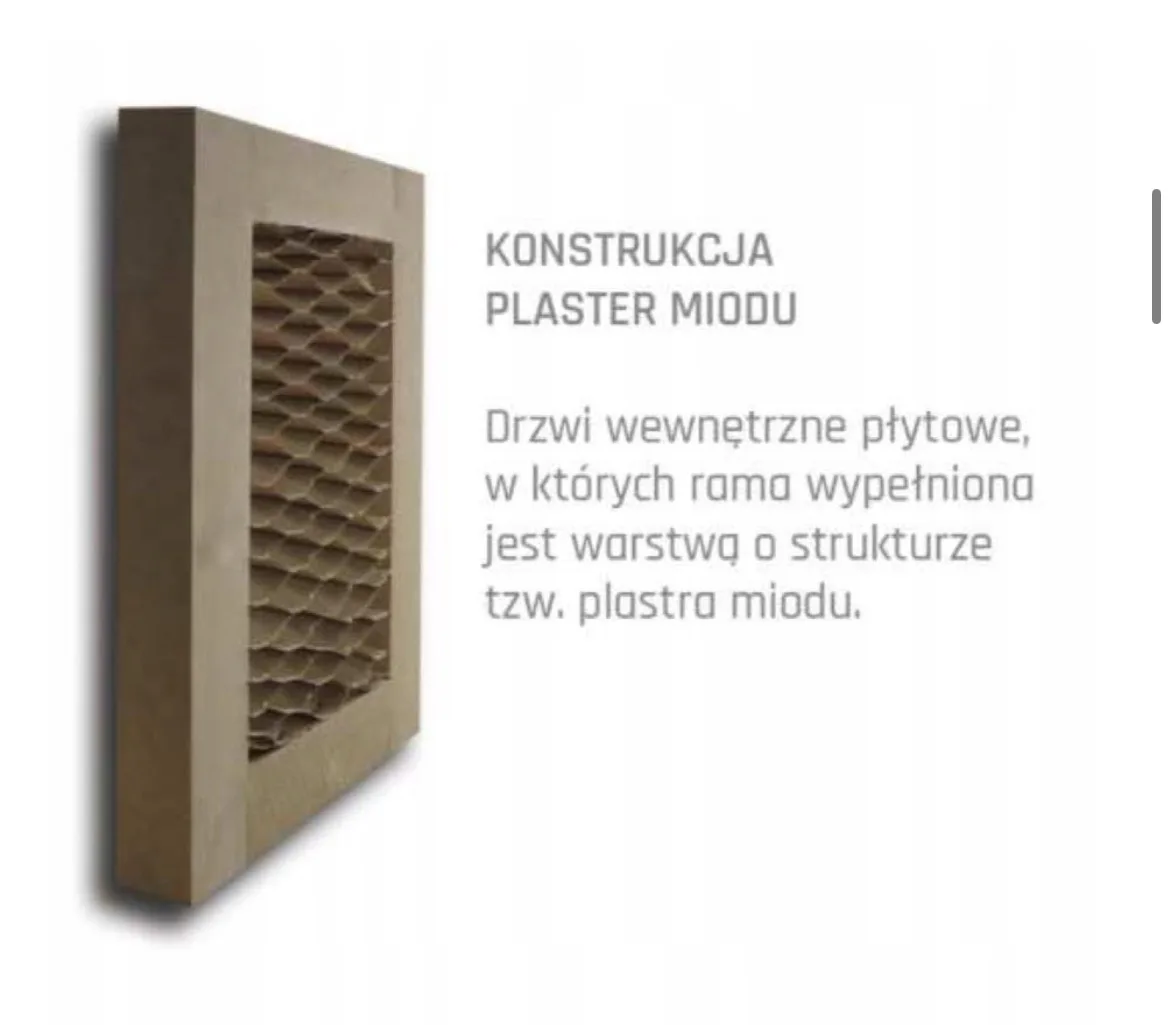 Roco drzwi płycinowe standard - obrazek 3