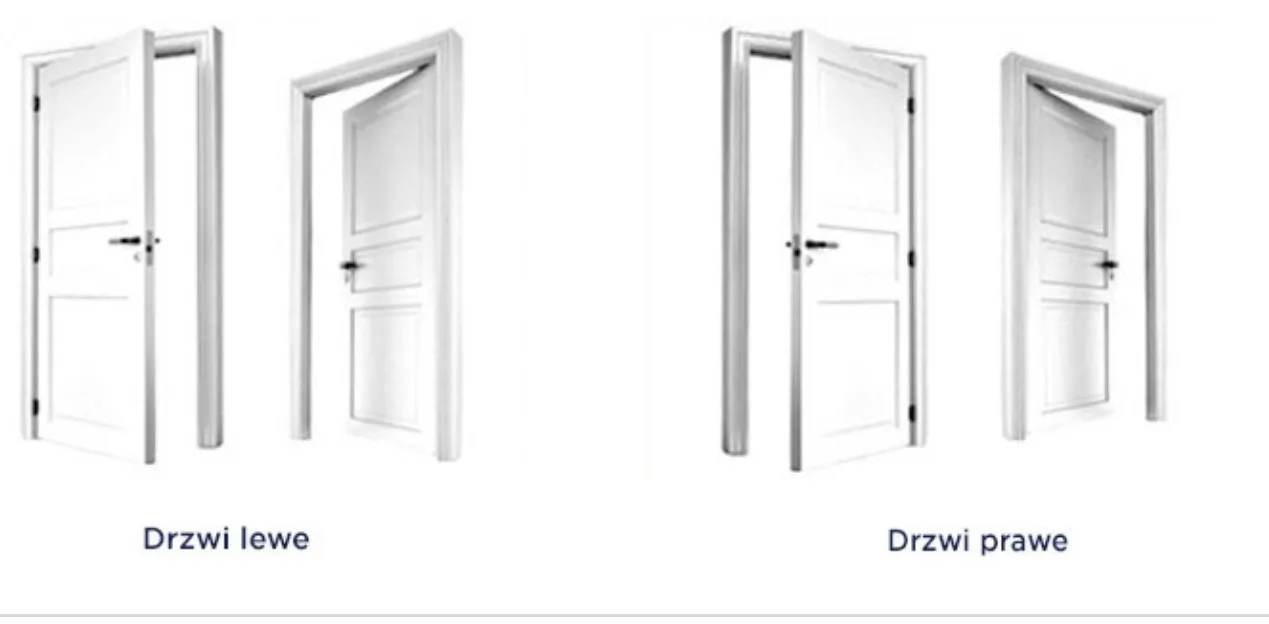 PRZYLGOWA Standard ościeżnica regulowana do drzwi Prestige i Płycinowych Standard - obrazek 8