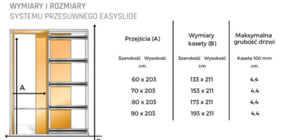 System przesuwny EASY SLIDE KASETA do drzwi - obrazek 5