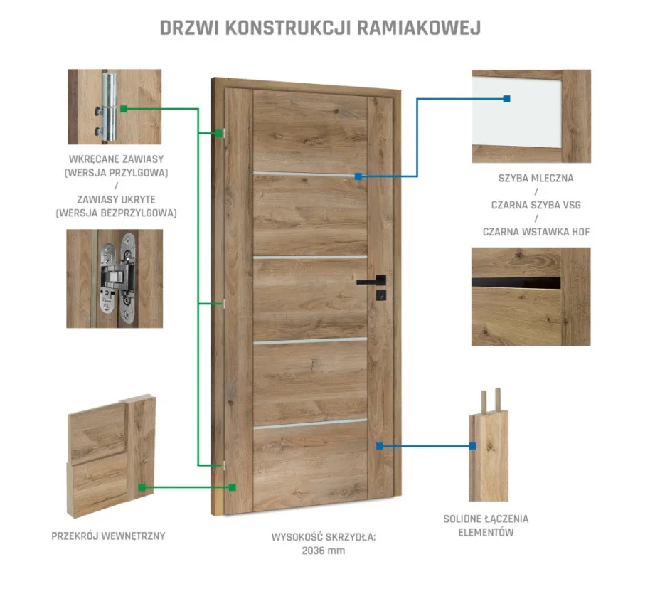 SUZANO drzwi wewnętrzne z mleczną szybą - obrazek 10